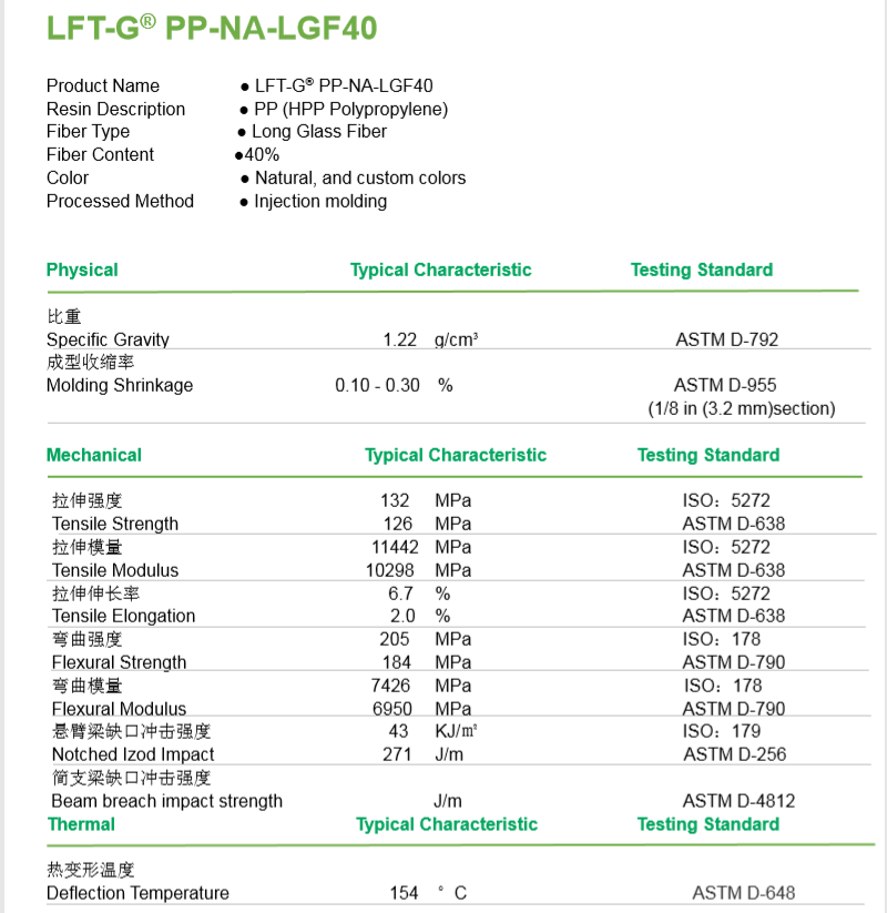 product-800-823 product-800-823